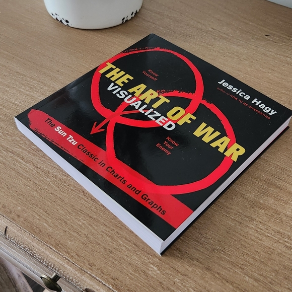 The Art of War Visualized Book by Jessica Hagy NWT 250 pages - Picture 9 of 11